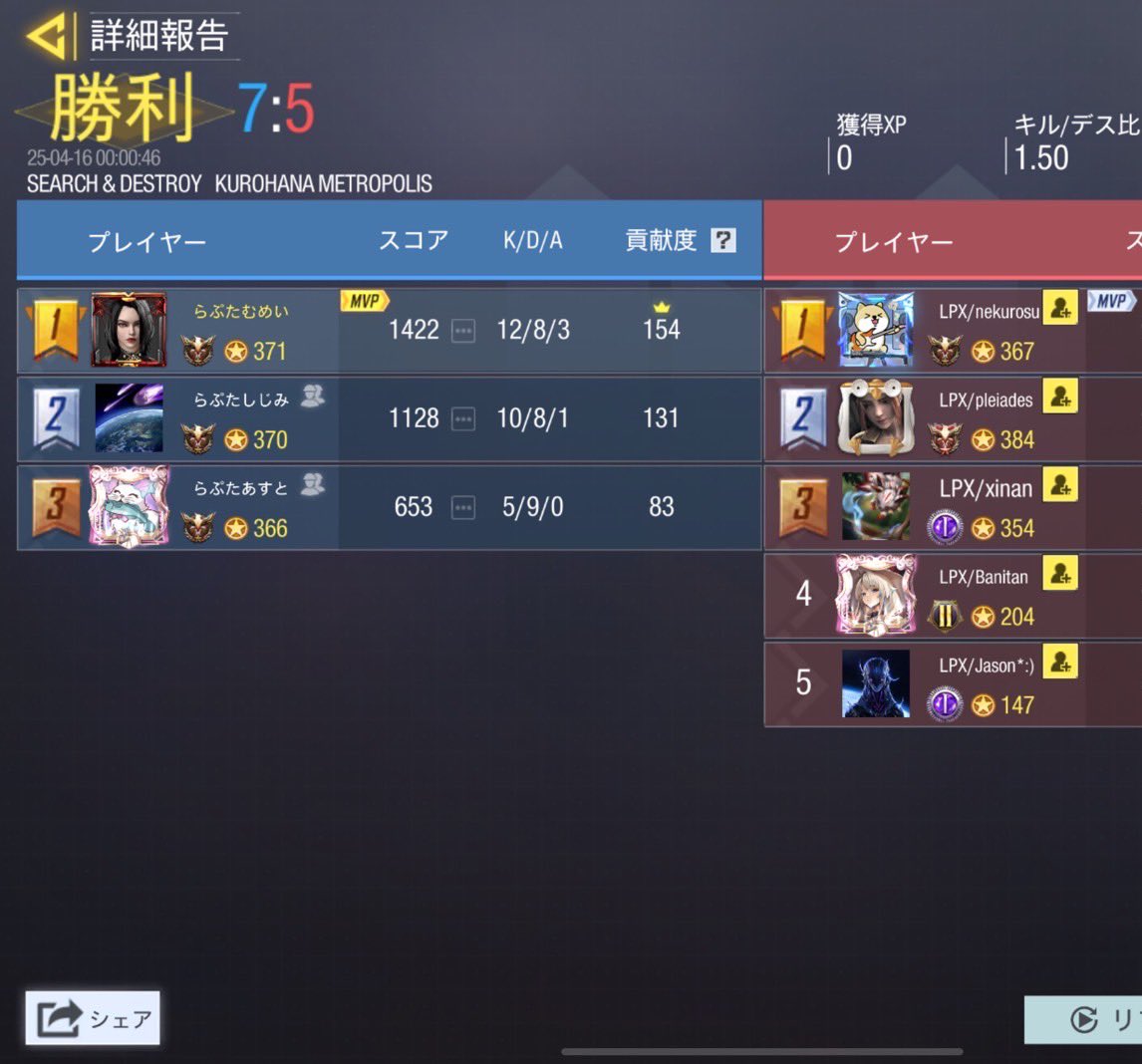 Raptor_cod's tweet photo. 4/15（火）

23時

vs Lapaix 様

4-0 win
ありがとうございました https://t.co/8h6Mzqlrch