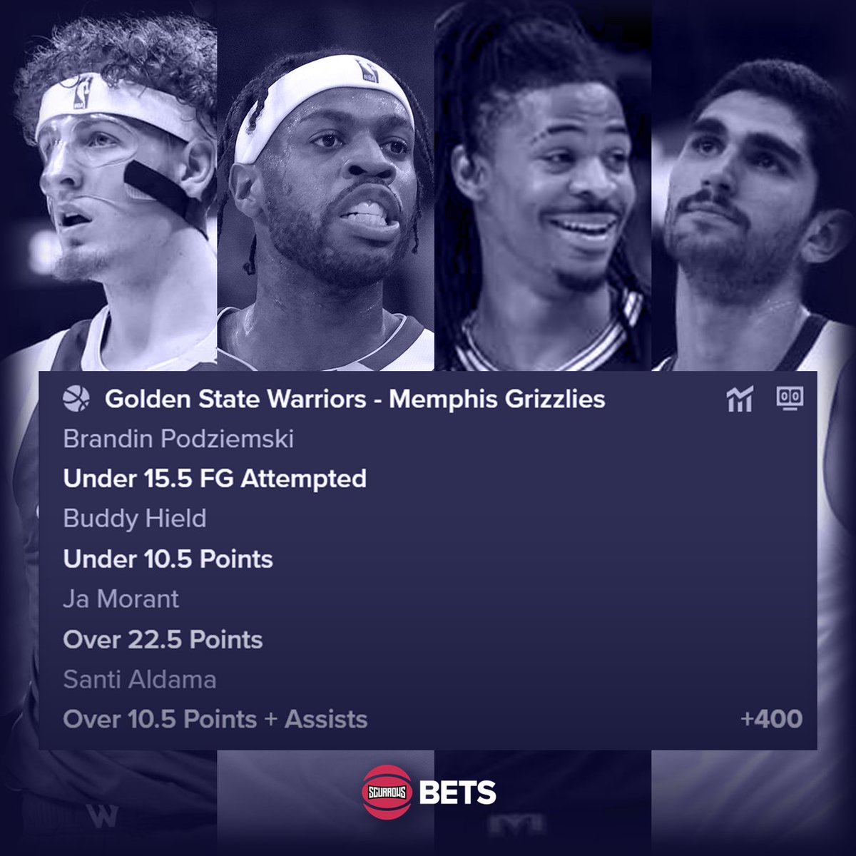 Apr 15th NBA Analyse:

Warriors - Grizzlies Parlay (+400)
Brandin Podziemski: Under 15.5 FG Attempted
Buddy Hield: Under 10.5 Points
Ja Morant: Over 22.5 Points
Santi Aldama: Over 10.5 Points + Assists