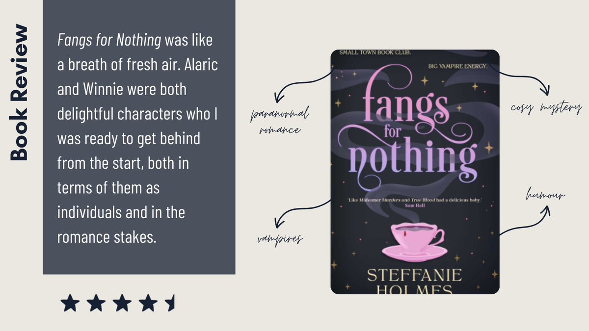 #BookReview: Fangs for Nothing by Steffanie Holmes (PNR) (ARC via NetGalley in exchange for an honest review) <a href="/AtriaBooks/">Atria Books</a> *4.5 stars*
nickijmarkus.blogspot.com/2025/04/book-r…