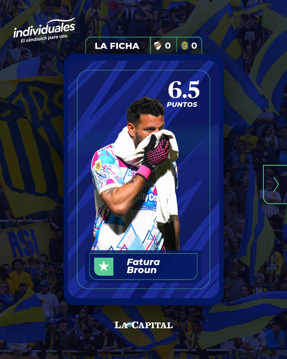 lacapital's tweet photo. FATU, EL MEJOR DE CENTRAL 🇺🇦🌟

🧤 #Central igualó un partido con muy poco brillo frente a Platense y en ese trámite de pocas luces, el arquero Jorge #Broun fue lo mejor del Canalla. Fatu se mostró sobrio y conservó su arco en cero. Se destacó al interceptar un tiro desde afuera del área de Picco.

→ https://t.co/Kzy0K9KOXD

Por Carlos Durhand