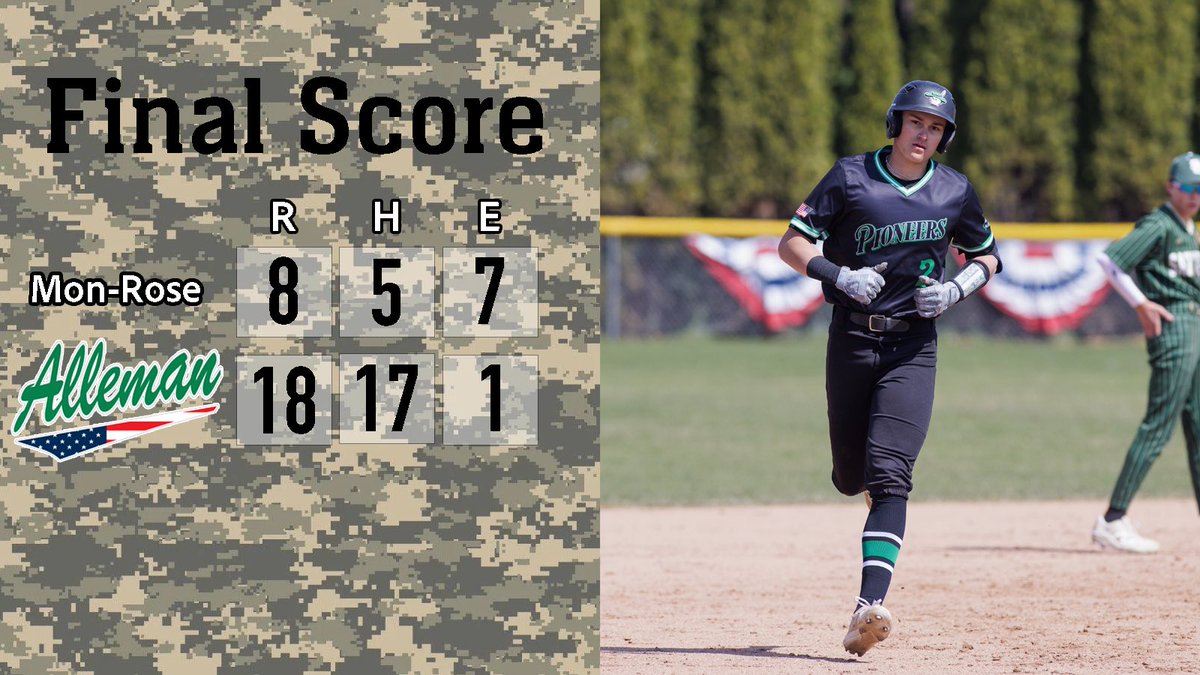 Final from Gerard’s Yard:

Monmouth-Roseville Titans - 8
Alleman Pioneers - 18

Pioneers move to 13-5 (2-3 WB6)!

W: Kelly Honert (1-1)

h.o.W. Player of the Game: Nolan Buchen

#Team75

#LoadTheWagon ⚾️