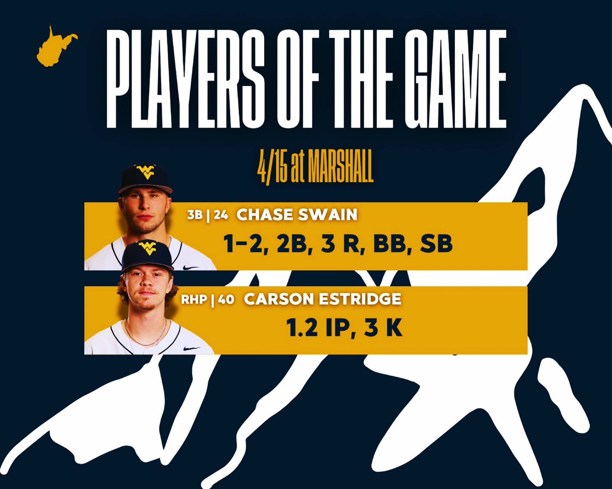 Here are our players of the game from our midweek win over Marshall!