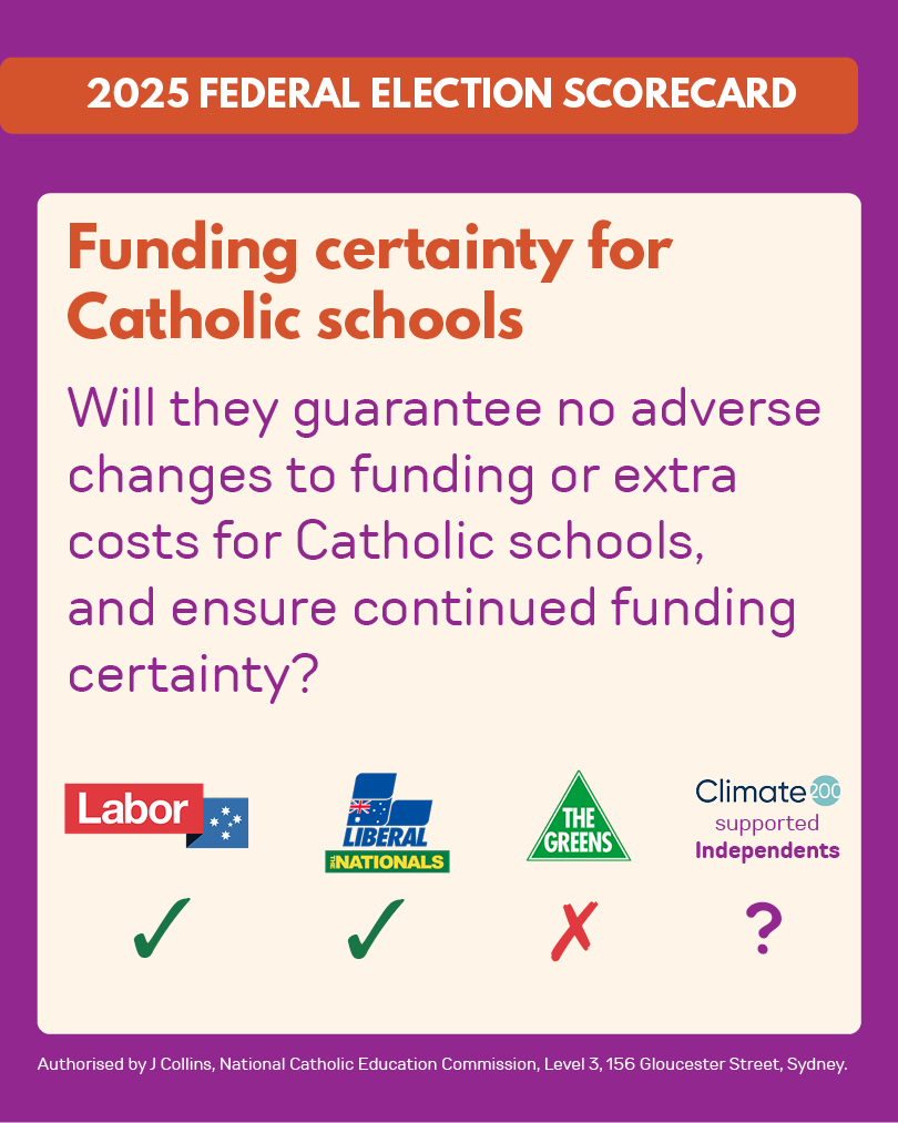 Catholic Education Tasmania tweet media