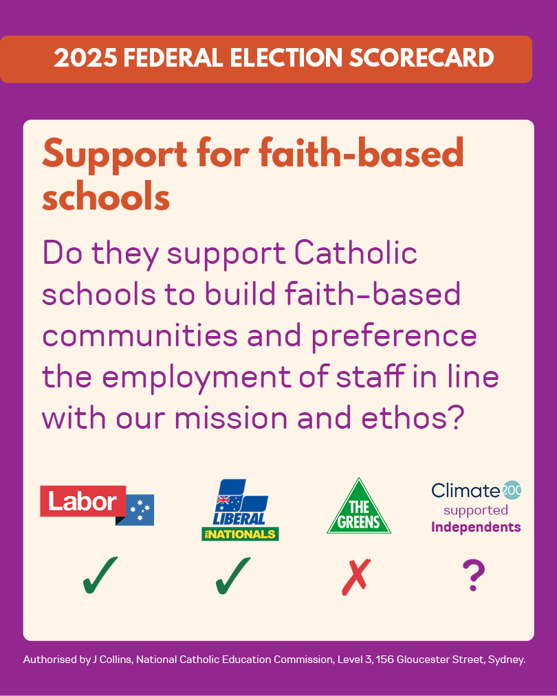 Catholic Education Tasmania tweet media