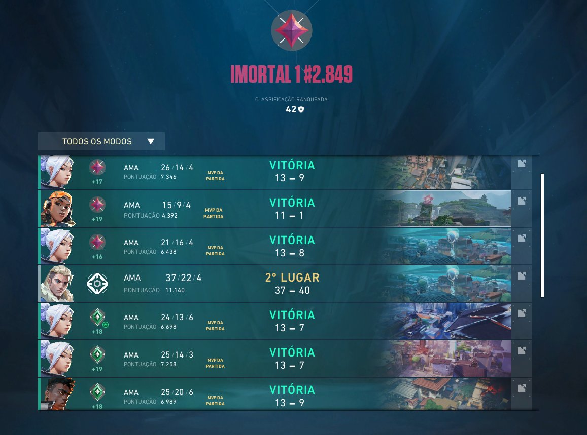 Predela_'s tweet image. agradeço a Deus por me tornar highelo!!! chega de trolls