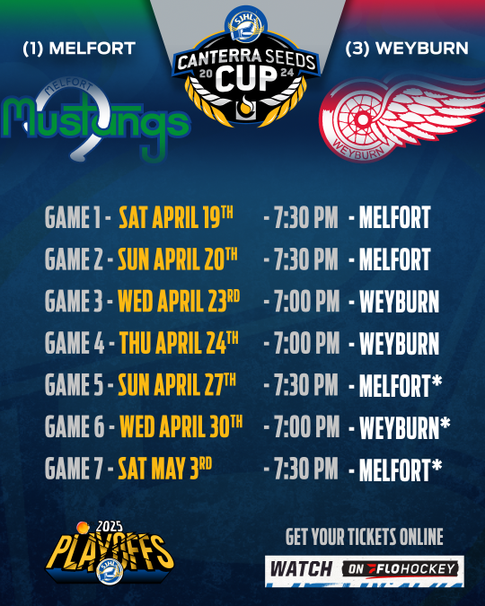 🔥 Here. We. Go.

The schedule for the 2025 #CanterraSeedsCup Final! 

It all starts Saturday.