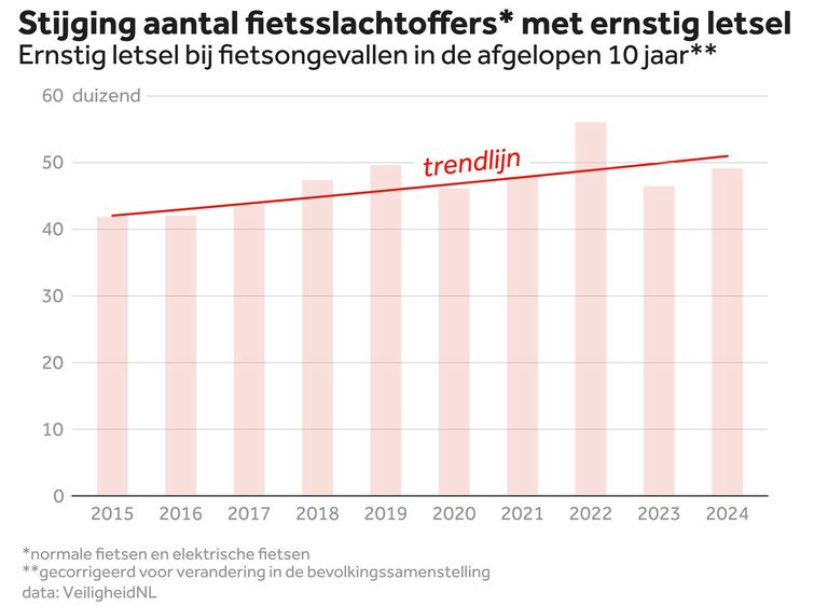 Ben Coates tweet media