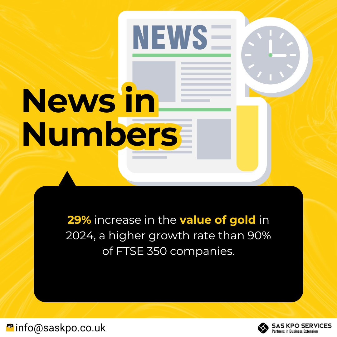 kpo_sas's tweet photo. News in Numbers!
#taxes #accountingknowledge #followus #sas #ukaccountants #ukbusinessowners #accountingandaccountants #outsourcingservices #india #uk #linkedinfam #BusinessGrowth #accountingoutsourcing #newsinnumbers #uknews https://t.co/tGctlcNDZh