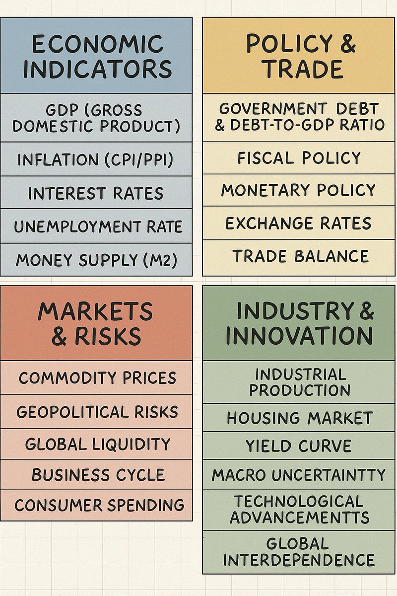 lets DYOR tweet media