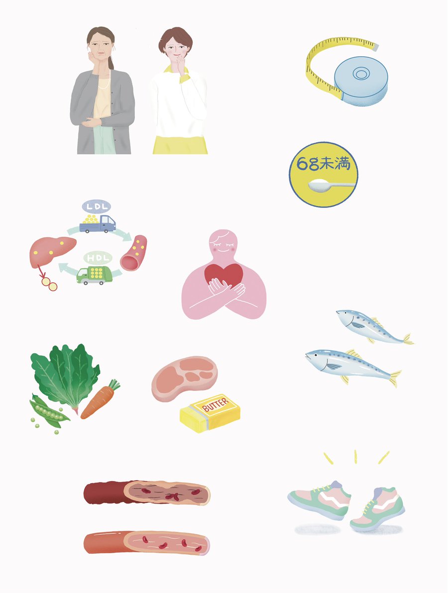 DHC 会報誌「みんなげんき？」5月号
ハッピーエイジング宣言
『血管エイジングケアプロジェクト』のイラストを担当しました。
　
何となく知っていても出来ていない事、意識しなくてはいけない日々の習慣など、改めて私もハッピーエイジングスイッチを入れました😊