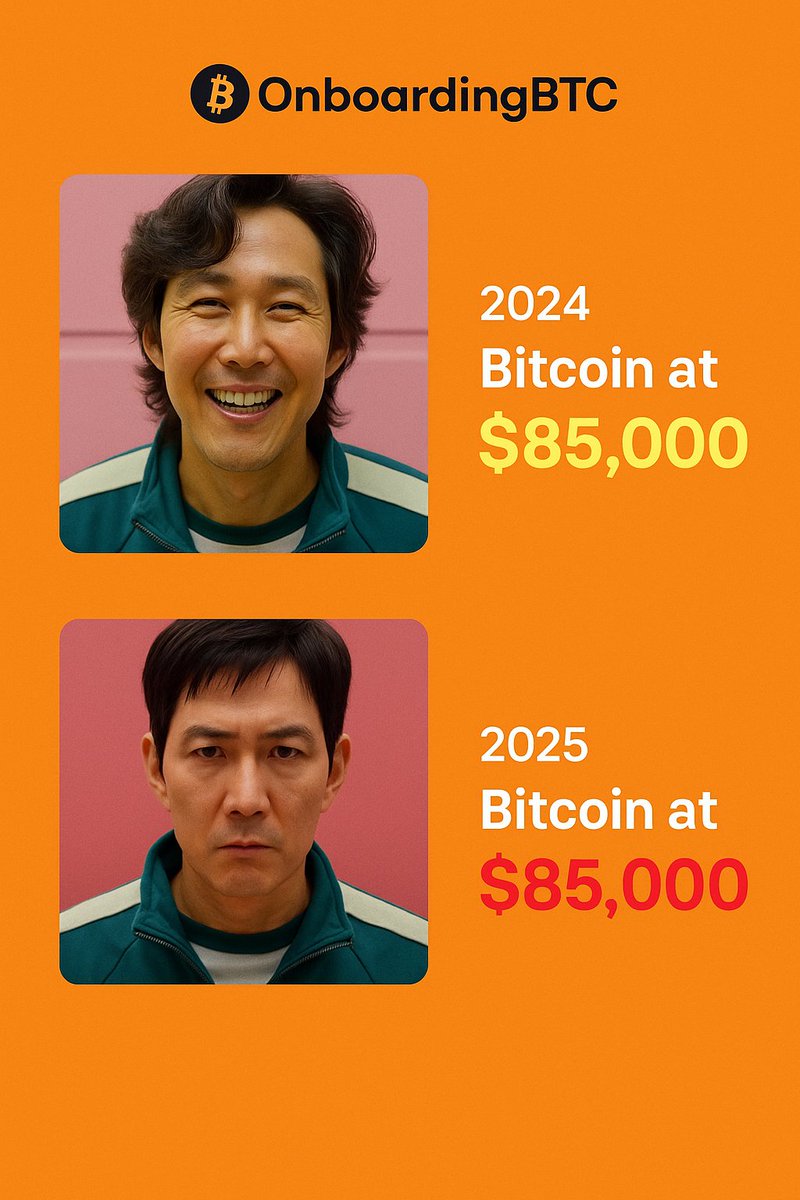 #BullRun #Bearish  #2025