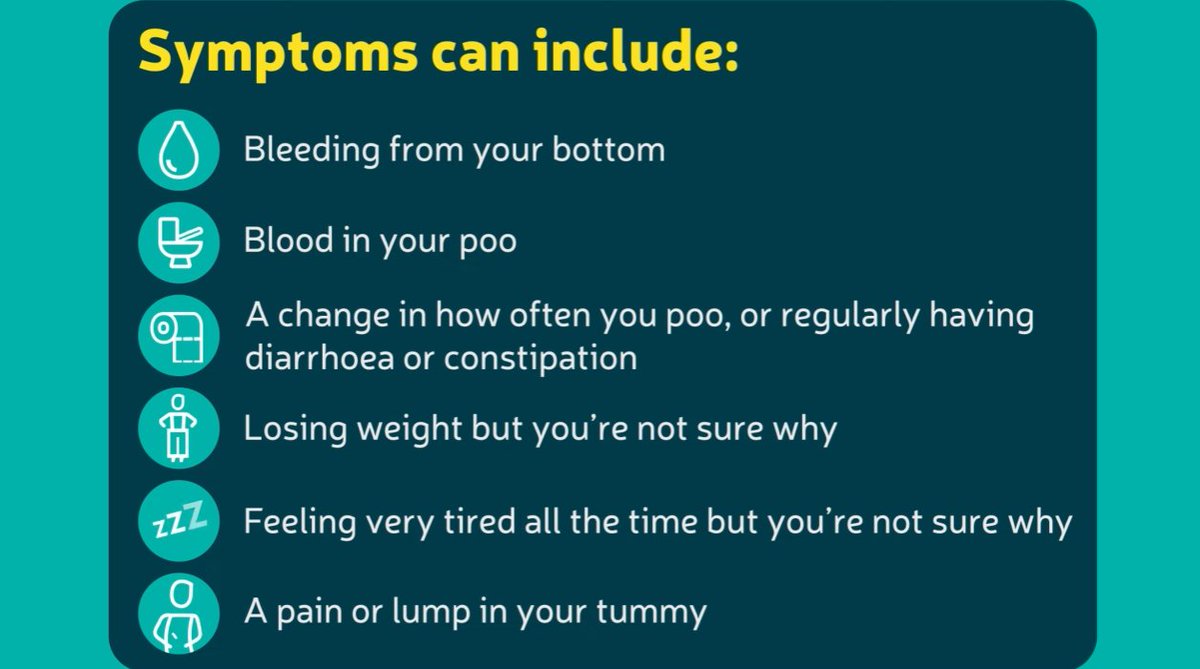 💜 The most common symptoms of bowel cancer are:

- blood in your poo
- changes to your poo or how often you go
- losing weight without trying

Dr Anisha Patel talks about the symptoms of bowel cancer here: youtube.com/watch?v=6wiGzp…

<a href="/bowelcanceruk/">Bowel Cancer UK</a> 
#BowelCancerAwarenessMonth
