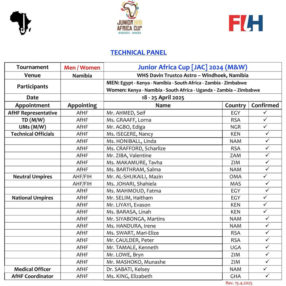 Revised Technical Panel | Junior Africa Cup [JAC 2024] - Windhoek, Namibia 🇳🇦 (18-25 April 2025).

6 Men &amp; 6 Women teams from 7 countries confirmed to participate with their U21 squads (after late withdrawals from Ghana Men &amp; Women and Nigeria Men)

Men

1. Egypt 🇪🇬
2. Kenya 🇰🇪