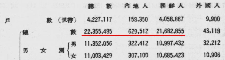 六衛府 on X: 六衛府 on X: