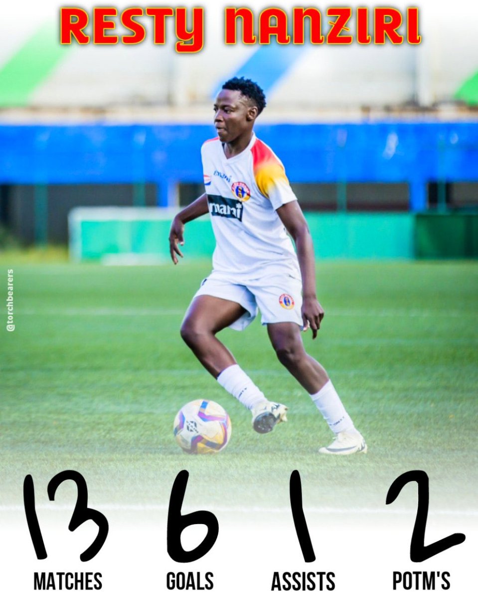 🚨🚨🚨My short summary at <a href="/eastbengal_fc/">East Bengal FC</a> 

📸~<a href="/torch__bearers/">Tᴏʀᴄʜ Bᴇᴀʀᴇʀs 🔴🟡</a>