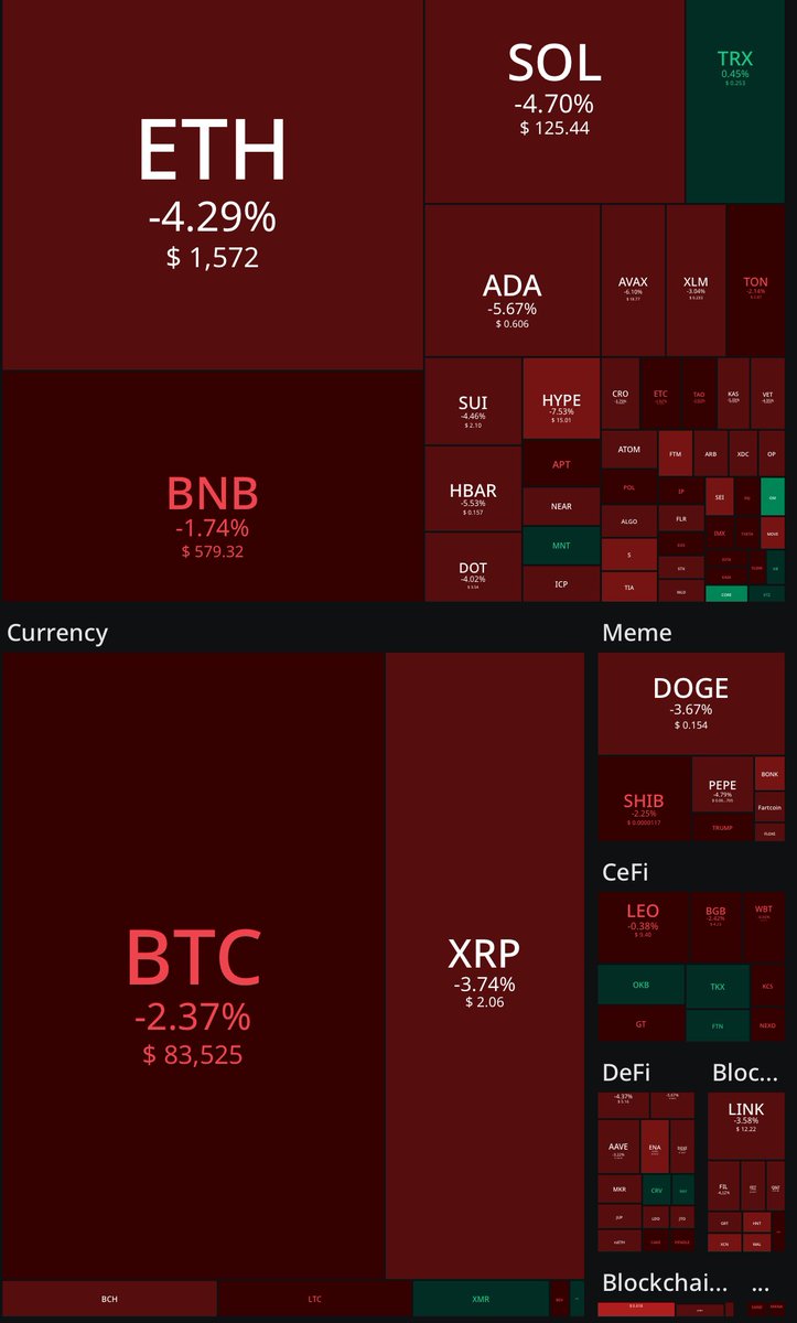 Crypto Legolas tweet media