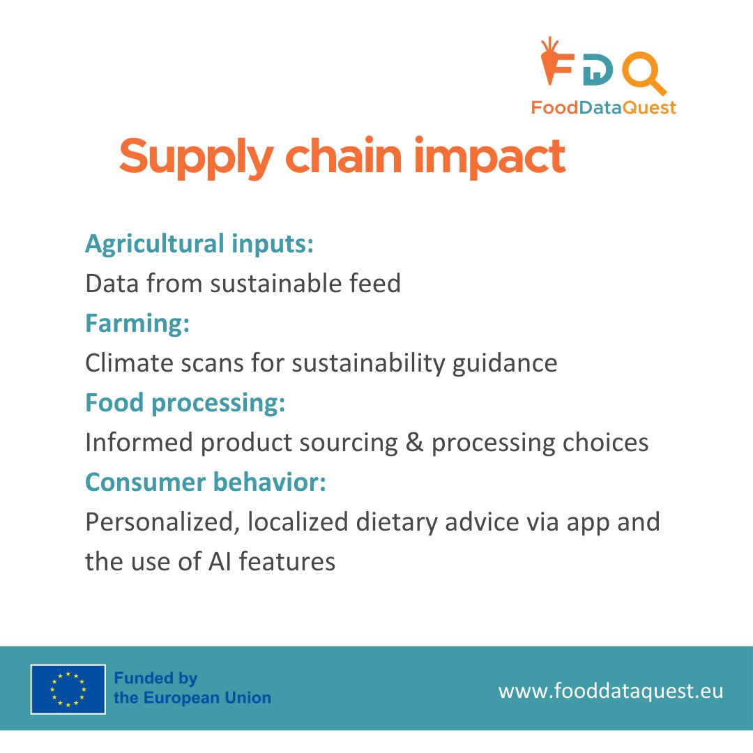 FoodDataQuest Project EU (@fooddataquesteu) on Twitter photo ๐ฅ#FoodDataQuest use cases: Food Sustainability insights for a healthy and climate neutral food chain!
Complex food systems need smarter solutions. Our two-part approach to impact:
๐ธ Retail Dashboard
๐ธ Application for consumers
๐ow.ly/lE2r50VliEW ๐ฅ#FoodDataQuest use cases: Food Sustainability insights for a healthy and climate neutral food chain!
Complex food systems need smarter solutions. Our two-part approach to impact:
๐ธ Retail Dashboard
๐ธ Application for consumers
๐ow.ly/lE2r50VliEW