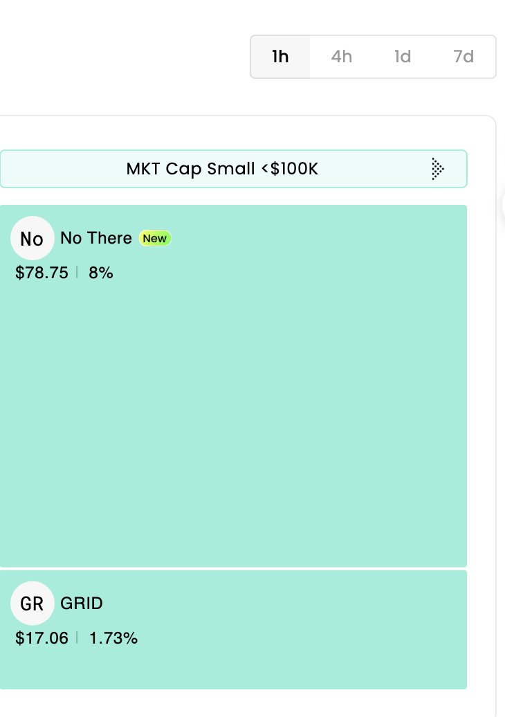 Just shipped a small but powerful feature:

We now tag tokens with "NEW" when they first appear in the Smart Buy treemap 👀

Perfect for spotting early inflows from profitable wallets — before the crowd catches on.

Alpha comes early.  Stay sharp
