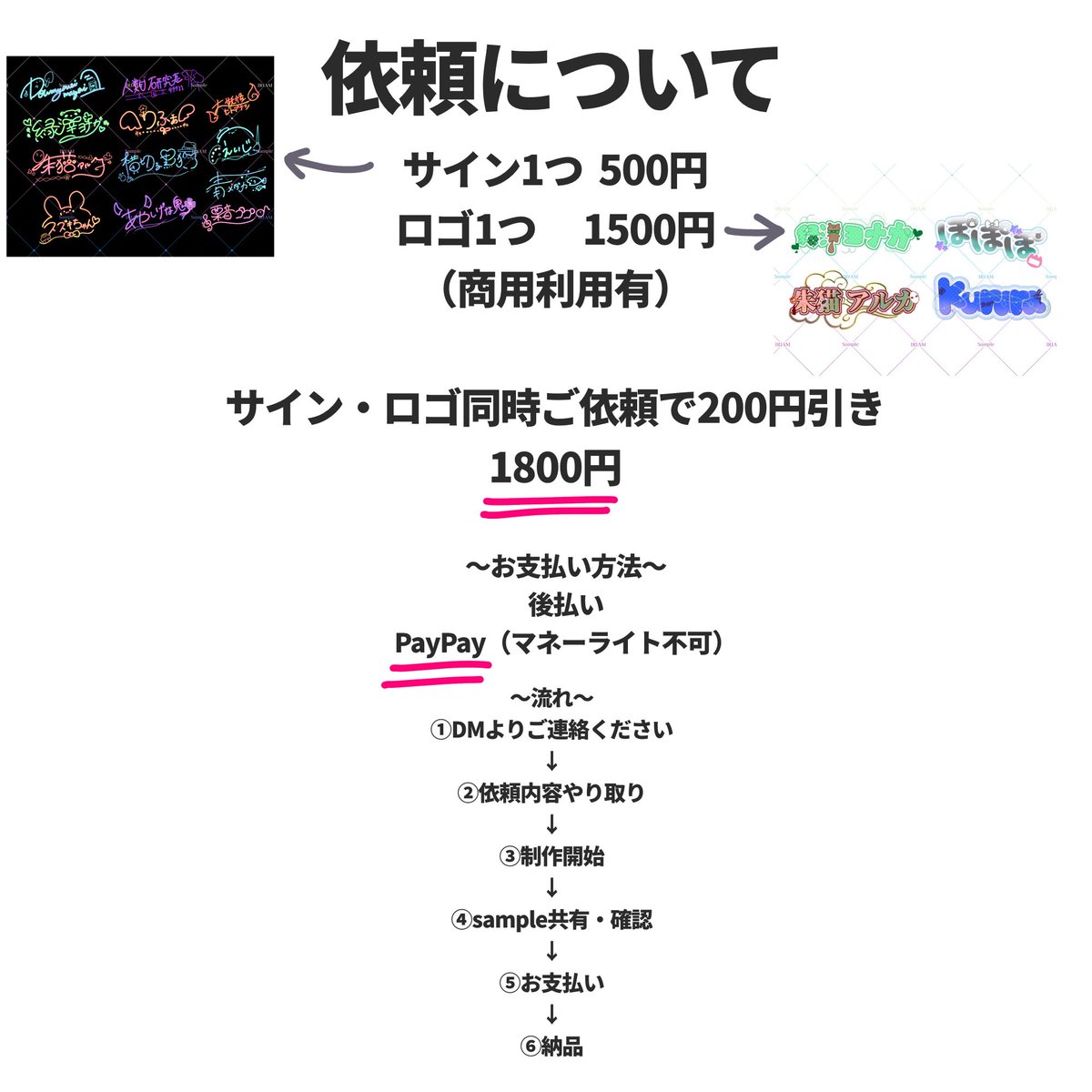 ぽぽぽ (@popopo_blue2525) / X