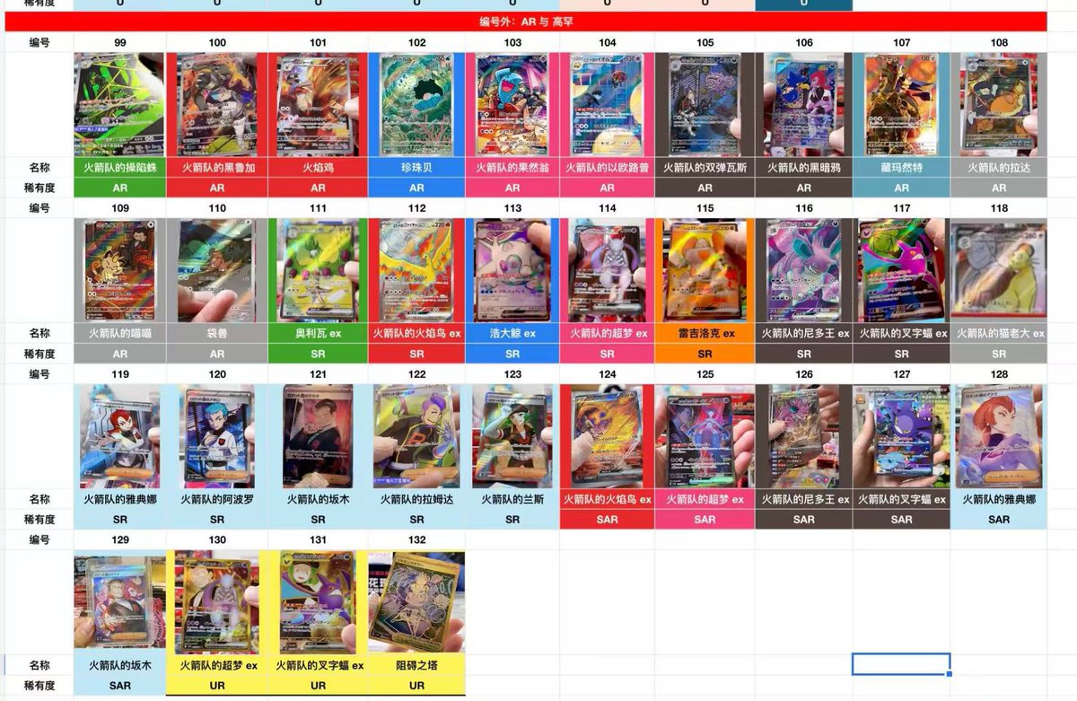 YuwenFrank's tweet photo. @PokeGuardian https://t.co/Fz1ihij3jG