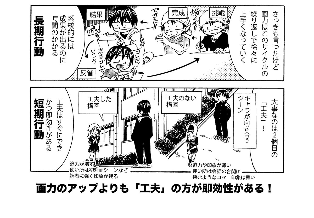 【創作でなかなか結果を出せない人はこれをしましょう】(3/4)
工夫は即効性があり続けるモチベになる
画力アップはゆっくりなのでレベルアップまで時間がかかる
工夫で経験値を稼ぎ画力アップ「レベルアップ」を果たすのが良い
#漫画の赤本