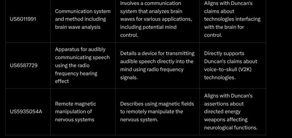 redpilled24's tweet image. #MINDHACK #V2K
