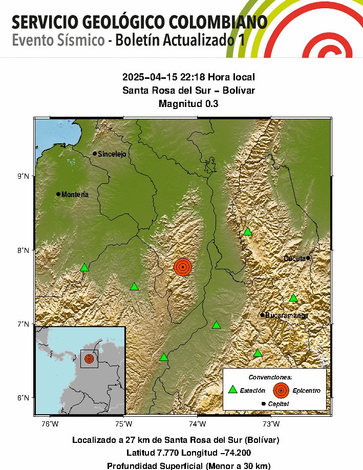 YasarJose01's tweet photo. #SismosColombiaSGC Evento Sísmico - Boletín Actualizado 1, 2025-04-15 22:18 Hora Local. Magnitud: 0.3, Profundidad Superficial (Menor a 30 km), Santa Rosa del Sur - Bolívar #NoticiaEnDesarrollo #Temblor #Sismo Más información: https://t.co/oVPJlwBGGK https://t.co/H6tphw4VW9