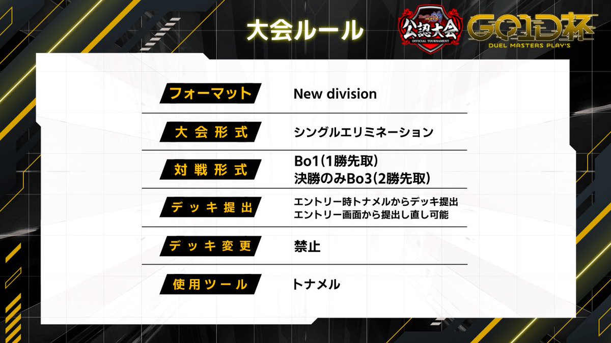 Go1d00's tweet photo. 【公認大会〜Go1d杯～】
4月18日(金)21:05～
⚠️Newdivision

任意条件
1.@Go1d00をフォロー
2.このツイートをリツイート
3.リプ欄にあるURLよりエントリー

#Go1d杯
#デュエプレ公認大会 https://t.co/zZBIbhNuPz