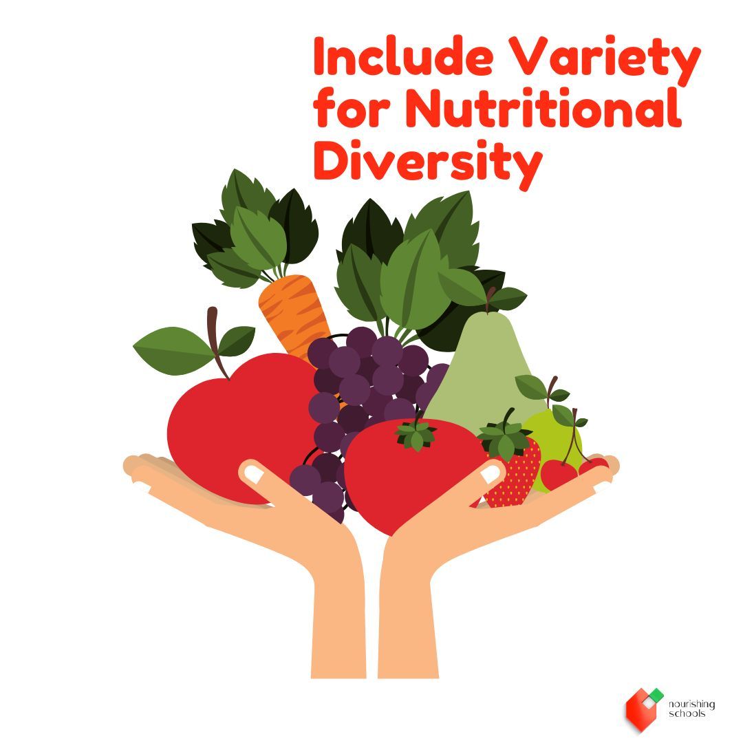 nourishing_sch's tweet image. Boost your baby’s nutrition with variety! Include cereals/millets, pulses/egg/meat, vegetables/green leafy vegetables, fruits, and milk in complementary feeds to ensure balanced growth. #ComplementaryFeeding #ChildHealth #NourishingSchools @Cofti_india