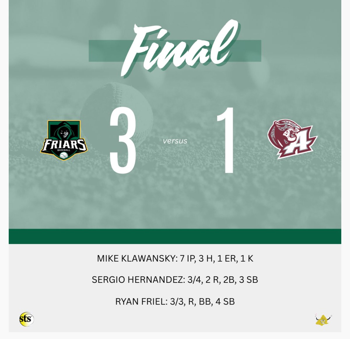 Jake Stoller (@jstoller77) on Twitter photo The Bonner Grit Boys <a href="/sergio_h2026/">Sergio Hernandez</a> & <a href="/Ryanfriel24/">Ryan Friel</a> all over the box score in todays W🔰
Combined 6/7 3R 7SB 👀
Hitters Hit💪🏽
Day in and day out✍🏽 The Bonner Grit Boys <a href="/sergio_h2026/">Sergio Hernandez</a> & <a href="/Ryanfriel24/">Ryan Friel</a> all over the box score in todays W🔰
Combined 6/7 3R 7SB 👀
Hitters Hit💪🏽
Day in and day out✍🏽