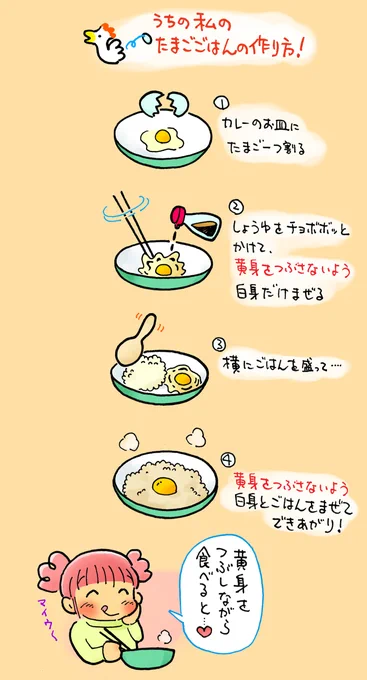 たまごごはんは作り方で味が変わって奥が深い… 