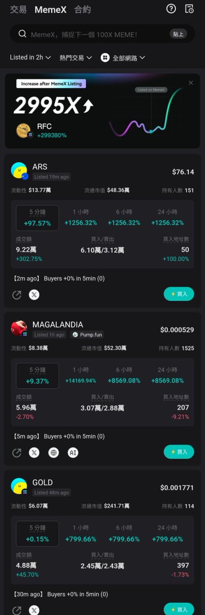 CryptoWilson｜威虎社 WTC Founder 🐯｜三思而後行 💡 tweet media