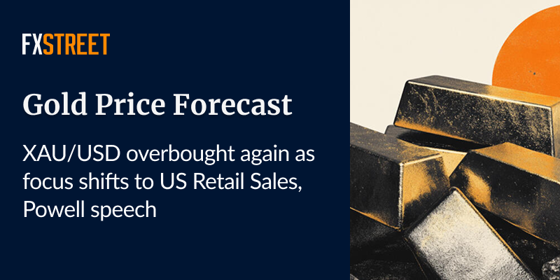 FXStreet News tweet media