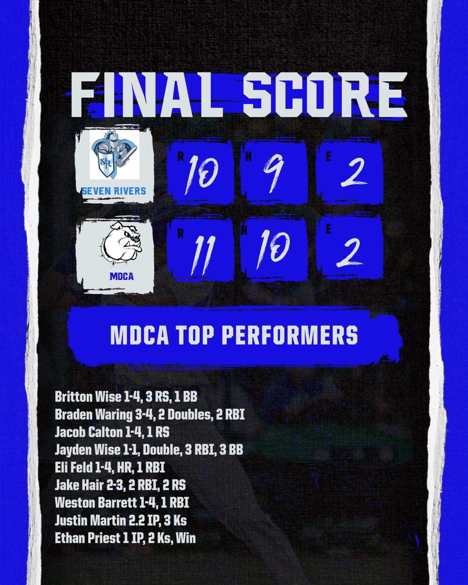 Playoff Baseball is about surviving &amp; advancing.  Dogs found a way tonight! 

District Championship Thursday night at Shane Hunton! 7pm first pitch! 

#MDCABaseball
