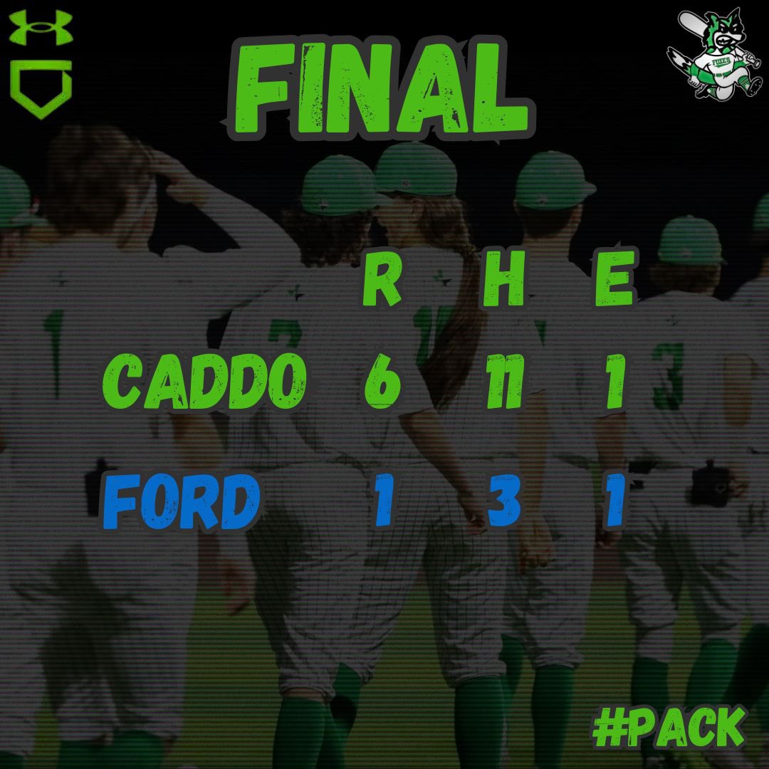 Caddo Mills Baseball (@cmfoxbaseball) on Twitter photo Final!!!
The boys get a big time win on the road.
#Pack Final!!!
The boys get a big time win on the road.
#Pack