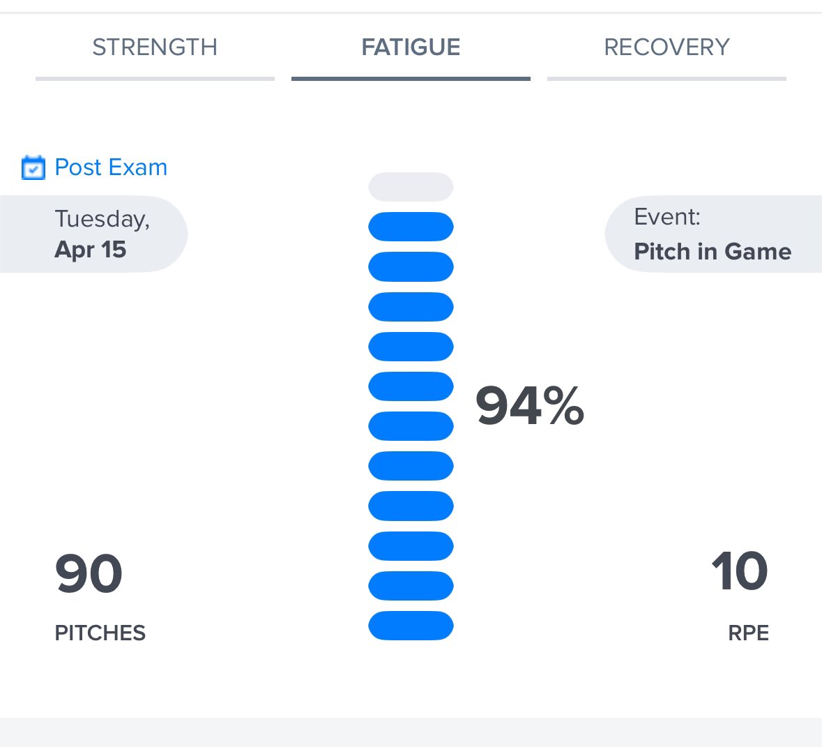 Preston Benedict (@pbenny7) on Twitter photo I am LOVING using the <a href="/ArmCarecom/">ArmCare.com</a> app in-season to manage workload and monitor arm strength/health. Tonight, starter was recommended a max pitch count of 90. He wasn’t super sharp, but was able to battle, got the win, & we kept him to that 90 pitch count mark. <a href="/Cmoss110/">Caleb Moss</a> I am LOVING using the <a href="/ArmCarecom/">ArmCare.com</a> app in-season to manage workload and monitor arm strength/health. Tonight, starter was recommended a max pitch count of 90. He wasn’t super sharp, but was able to battle, got the win, & we kept him to that 90 pitch count mark. <a href="/Cmoss110/">Caleb Moss</a>