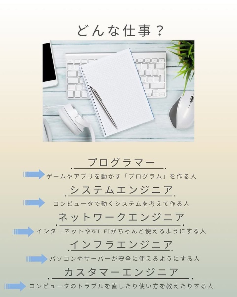 ryoma_kcc's tweet photo. #システム工学科　について⋆.˚⊹⁺
3年間の学びや就職実績など
詳細はこちらのURLから
ご覧いただけます☺
https://t.co/abOxPPY7hQ

次回オープンキャンパスは4/26(土)
こちらからお申し込みください💁
https://t.co/tYWOSuHNL8 https://t.co/5HZbn2Bdyc