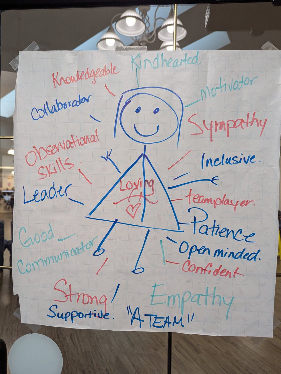 ShailaAranha's tweet photo. LTC Implementation coaches #LTC support you to implement #BPGs Best practices and evidence based #Champions using #LeadingChangeToolkit. We cosches were building Champions today with @robinmackie7. Contact your Coach for #GapAnalysis #BPGs #QIPs @DorisGrinspun @Julia__Fine https://t.co/2cI7bBiWyX