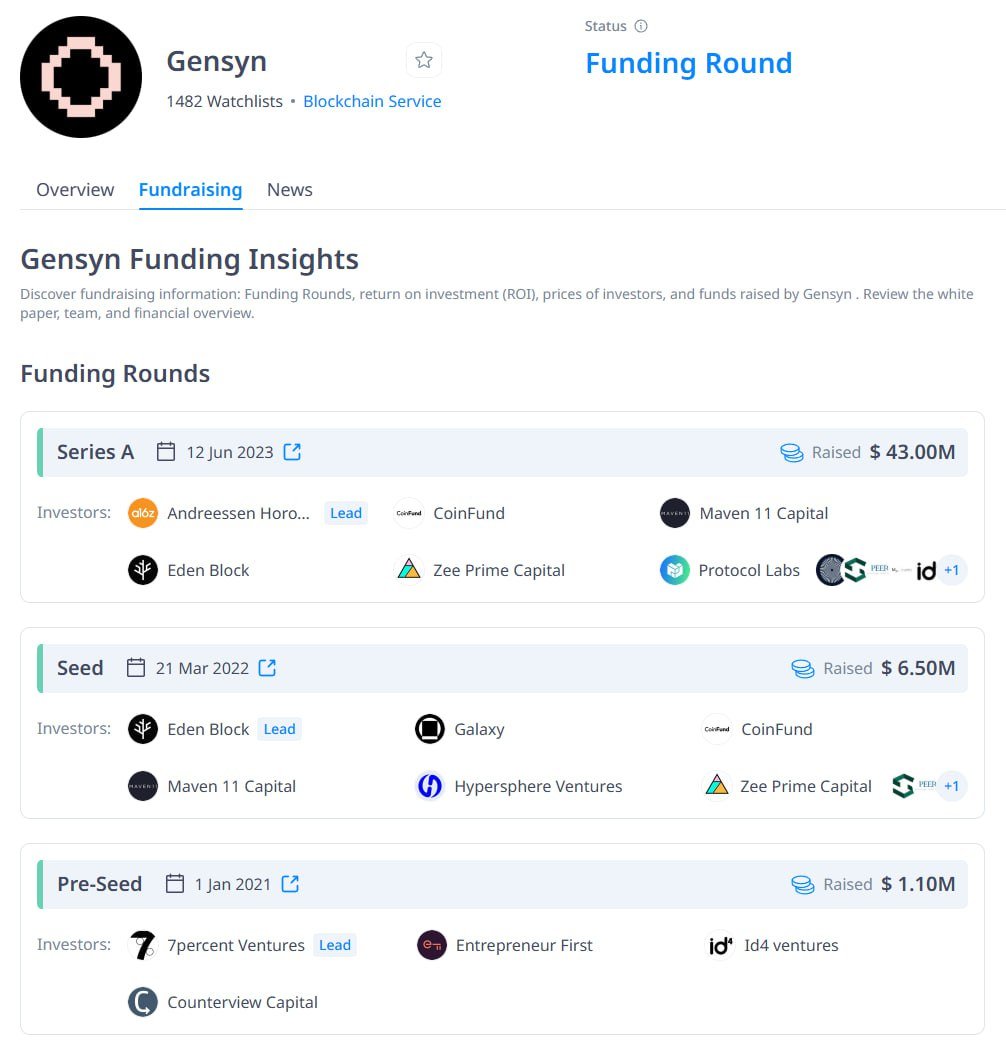 UPDATE KÈO LAYER 1 GENSYN

Hiện tại thì ngoài các tiêu chí đánh giá là số lượt Win và số lần Vote (có trên bảng xếp hạng) thì một tiêu chí khác có thể sẽ ảnh hưởng đến phần thưởng airdrop sau này đó chính là Reward.

Mình có lụm nhặt được một vài cách để cho