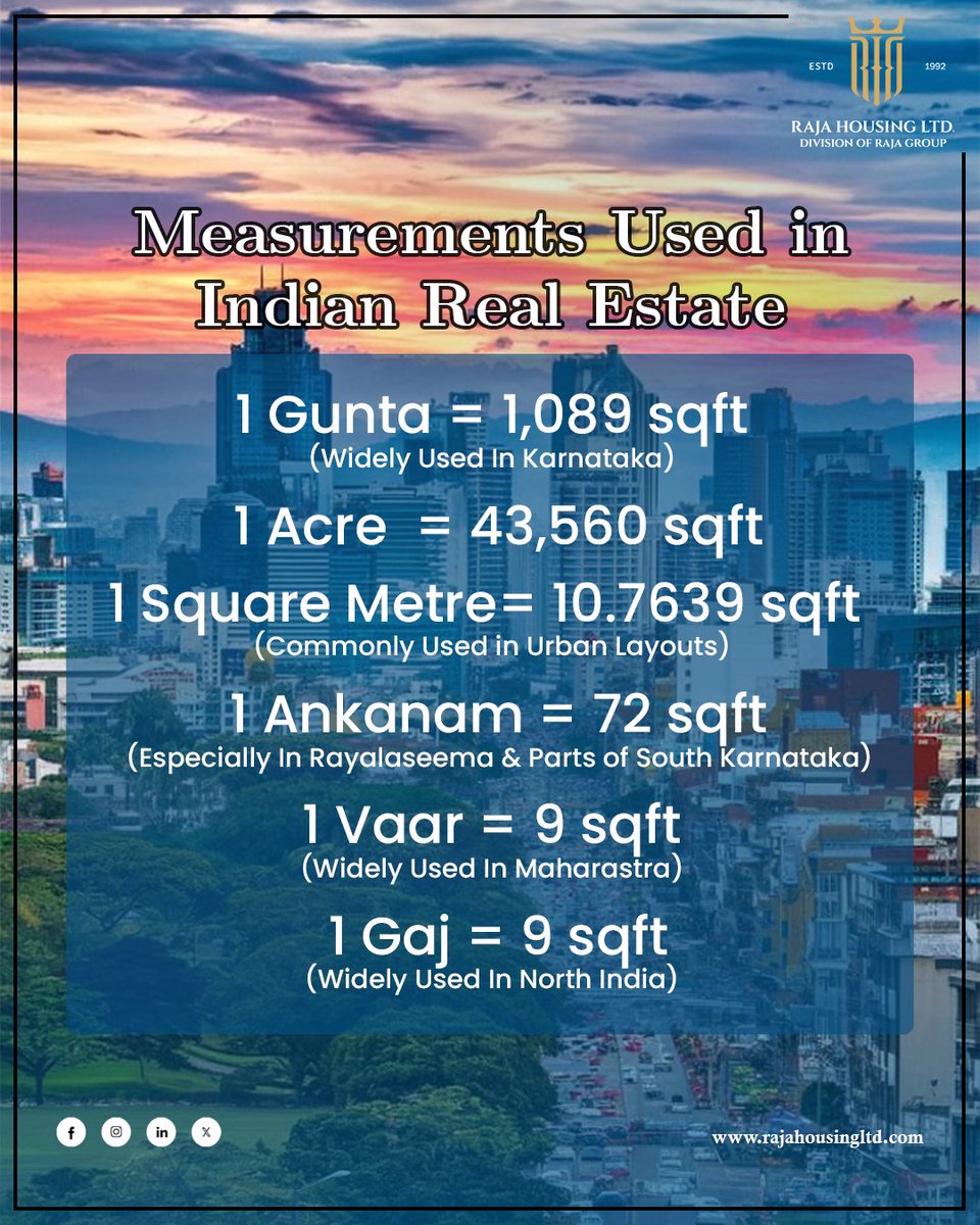 rajahousingblr's tweet photo. When it comes to real estate, understanding regional units can make all the difference. Here's a handy breakdown of land measurement terms widely used!
#landunits #karnatakarealestate #indianrealestate #rajahousingltd #propertytips #measurementguide https://t.co/78jgyLiKKp