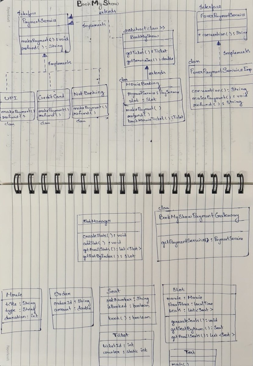 NMethod93321's tweet image. 🎉 Huge shoutout to our student for successfully transforming Java code into a clear and organized UML design! 📊🔥 It’s amazing to see the practical application of programming concepts come to life like this! Keep up the great work!
#Java #UML #NeotericMethod #StudentSuccess
