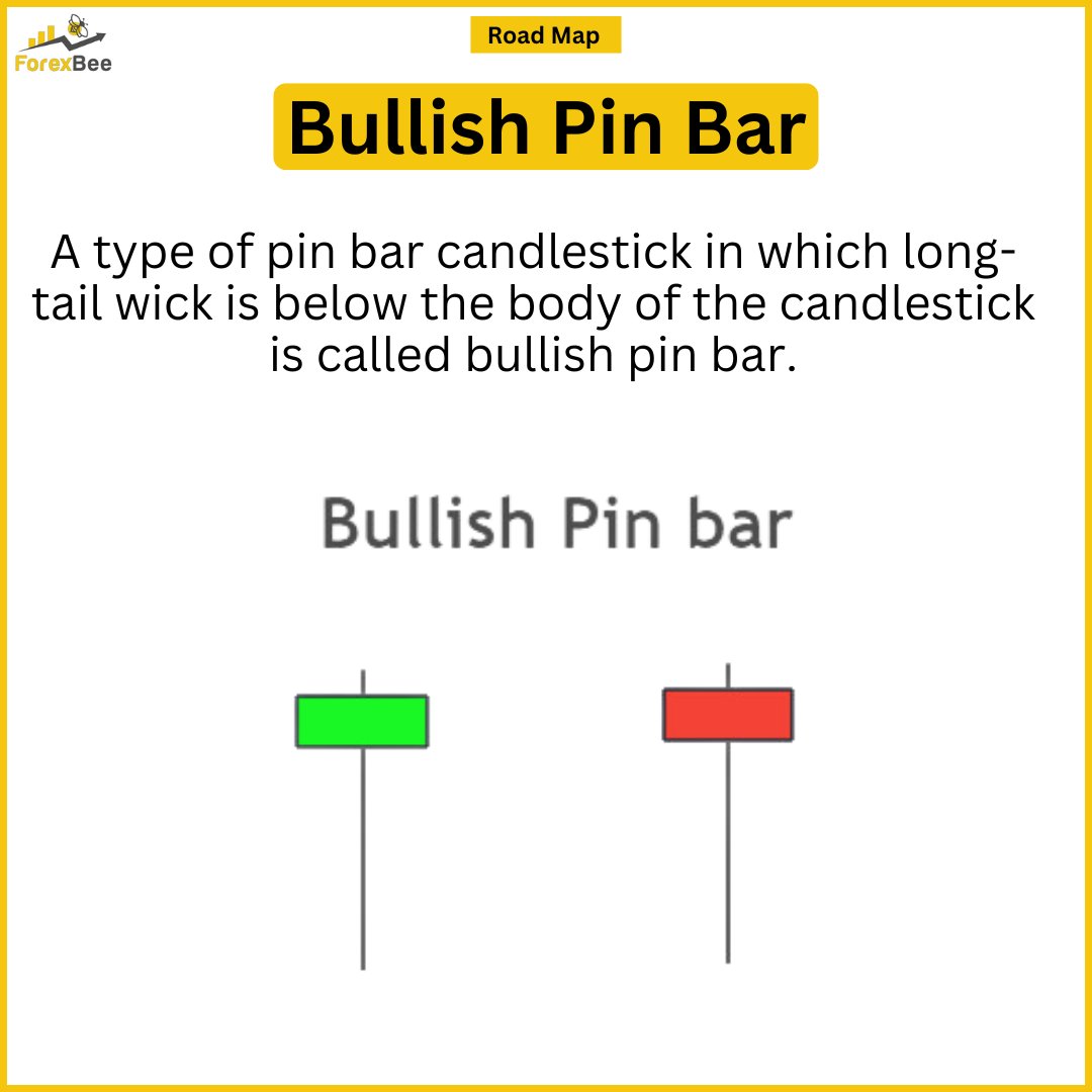ForexBee1's tweet image. Ultimate Guide To Pin Bar Candlestick
forexbee.co/pin-bar-forex-…

Ignore Tags: 

#PinBarTrading #CandlestickMastery #ReversalPatterns #TechnicalAnalysis #PriceRejection #ForexEducation #TradingPsychology #ChartPatterns #EntryTactics