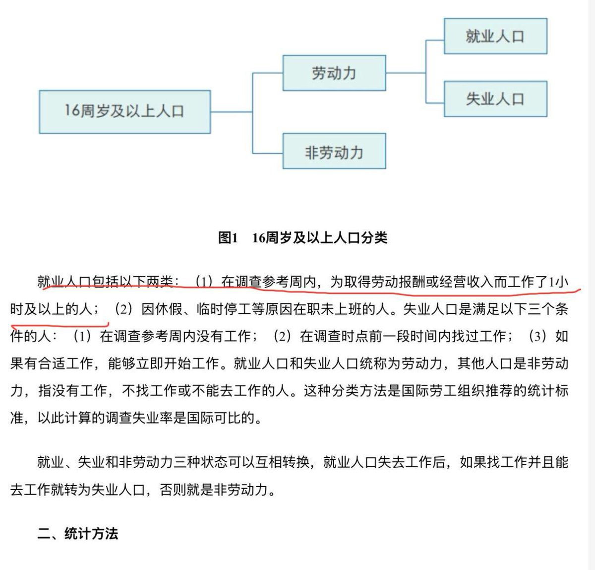 王局志安 tweet media