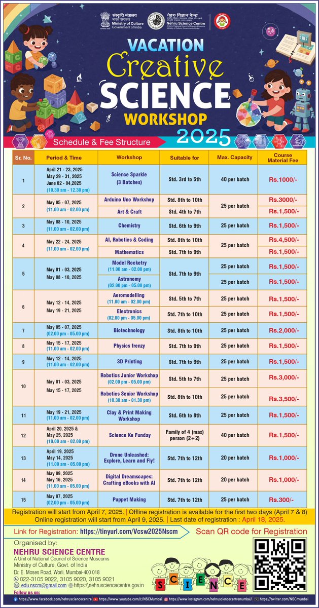 PIBMumbai's tweet image. Check out the full schedule below 👇and 🔗registration details here:
tinyurl.com/Vcsw2025Nscm

Let’s inspire the next generation of innovators!💡

#NehruScienceCentre #ScienceWorkshops

(2/2)
