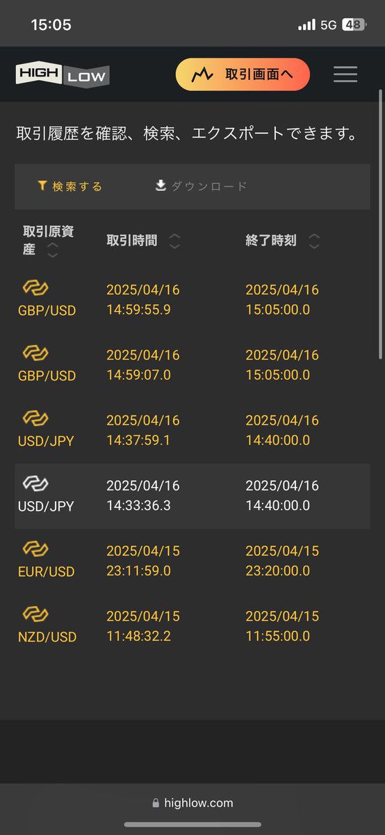一本強引に入ったら5万を間違えて5千にしてしまったw
最安値で5万で入り直して結果オーライw
バイナリーみんな勝ちまくり