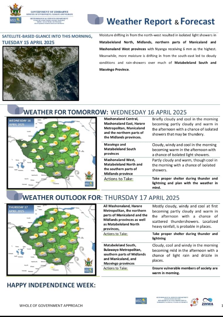 MinOECW's tweet photo. Your weather update at a glance!
#weatherforecast
#WeatherUpdate
#Weatherinformation
@MoLAFWRD_Zim @InfoMinZW @EMAeep @ZtaUpdates https://t.co/nSwBrWvS82