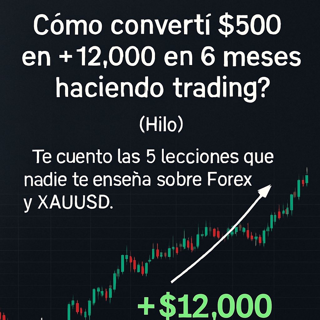 N0TradingNoLife's tweet image. No son señales, son verdades duras.
Vamos con el hilo: