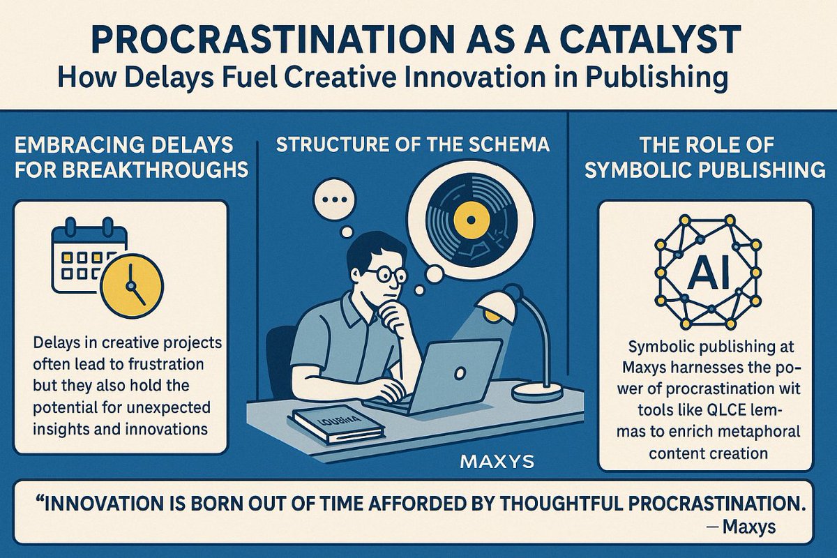maxymedia's tweet photo. https://t.co/5lZS42T3CO 

Explore how procrastination can fuel creative innovation in publishing with Maxys. Discover new strategies and insights today. https://t.co/NV9Lvp59aM