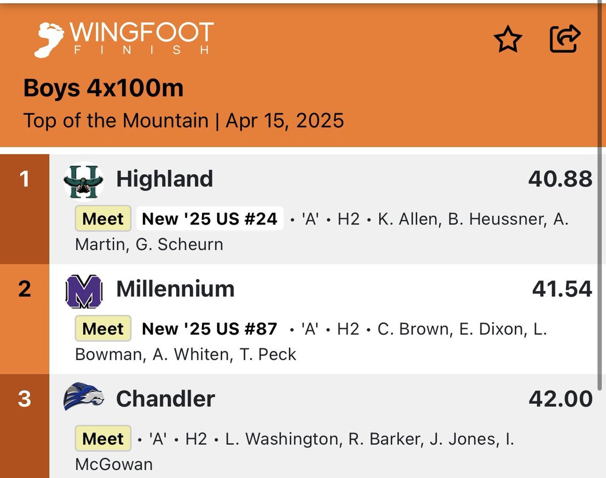 Gage Scheurn tweet media