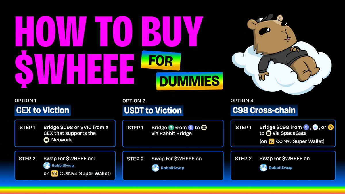 Heres a simple guide on how to buy  $WHEEEE  of <a href="/wheeesterDAO/">Wheeester DAO</a>

1️⃣ CEX to Viction: Use a centralized exchange to get $C98 or $VIC, then swap for $WHEEE on RabbitSwap or COIN98 Super Wallet.

2️⃣ USDT to Viction: Bridge USDT across blockchains via Rabbit Bridge, then swap for $WHEEE